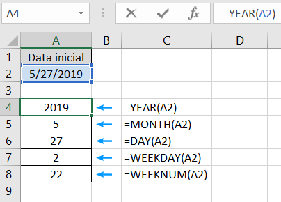 Cutting out specific date parts.