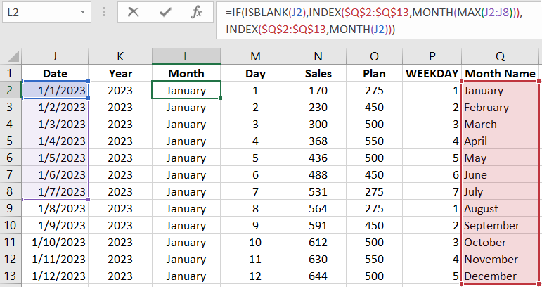 Preparing data for the calendar