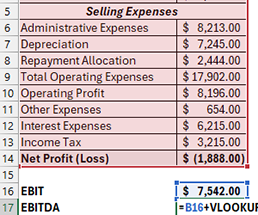 how-to-calculate-ebit-and-ebitda-using-formulas
