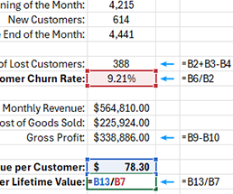 how-to-calculate-customer-lifetime-value-clv