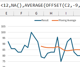 data-smoothing-formula-using-moving-average-method