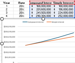 how-to-find-sum-of-numerical-and-functional-series