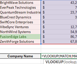 how-to-solve-business-tasks-using-vlookup-function