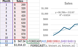 how-to-use-forecast-function-for-sales