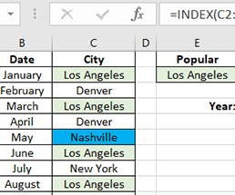 how-to-find-most-frequent-value
