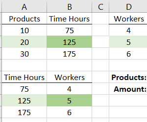 vlookup-advanced-formula-with-multiple-conditions