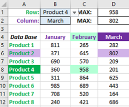 how-to-find-value-by-column-and-row