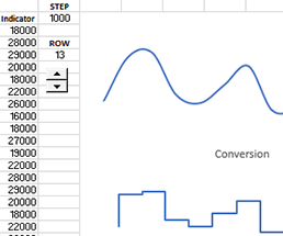 round-to-nearest-multiple-of-thousand