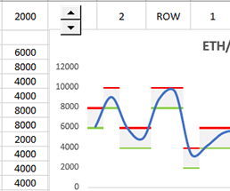 how-to-round-to-significant-figures