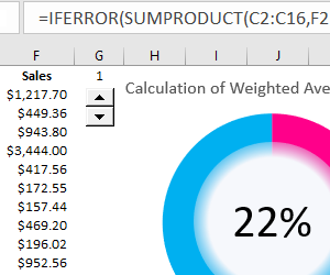 how-to-calculate-product-margin