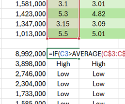 example-of-using-formulas-with-if-function