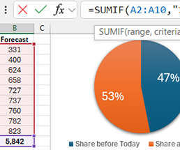 how-to-use-sumif-formula-to-get-values-by-condition