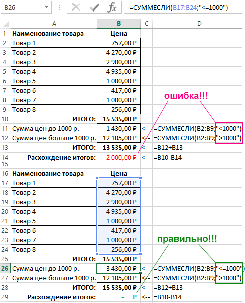 отдельно суммировать цены.