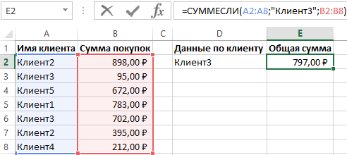 Синтаксис суммирования по условию.