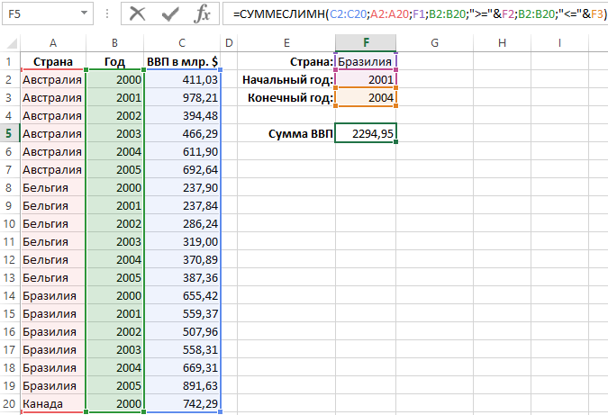 Формула СУММЕСЛИНМ.