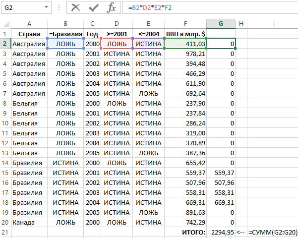 Табличные массивы.