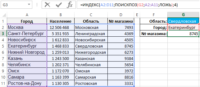 поиск номера магазина.