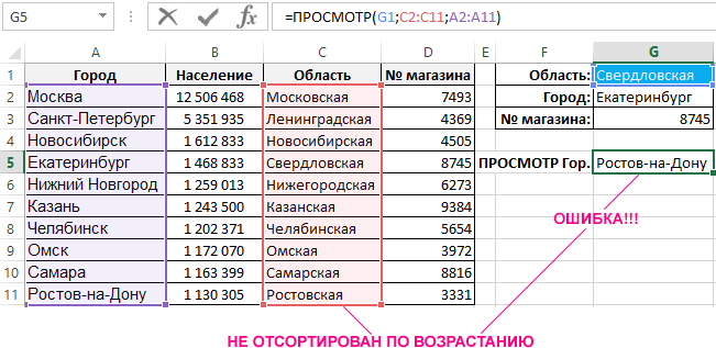 недостатки функции ПРОСМОТР.
