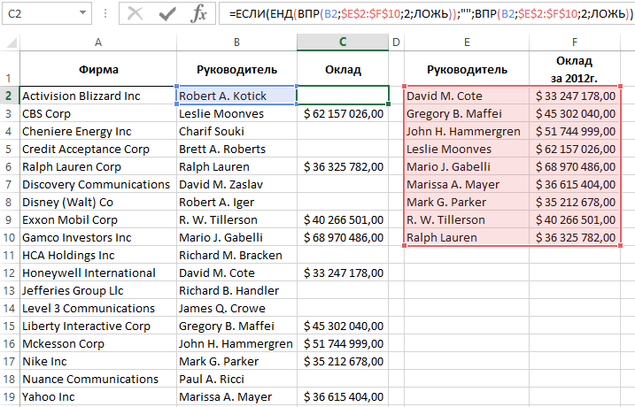 ЕСЛИ и ЕДН для ошибок ВПР.