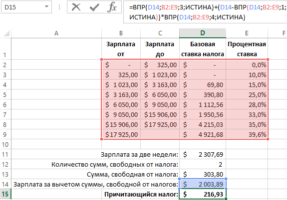 Формула приблизительного поиска ВПР.