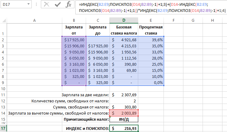 для приблизительного поиска ИНДЕКС и ПОИСКПОЗ.
