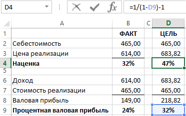 определить размер наценки.