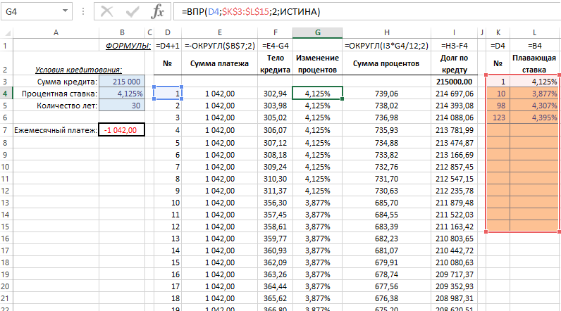 Кредитный калькулятор с плавающей процентной ставкой.