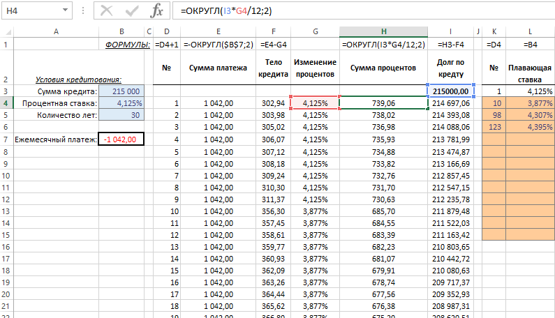Сумма процентов.