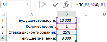 расчет дисконтированной стоимости инвестиций.