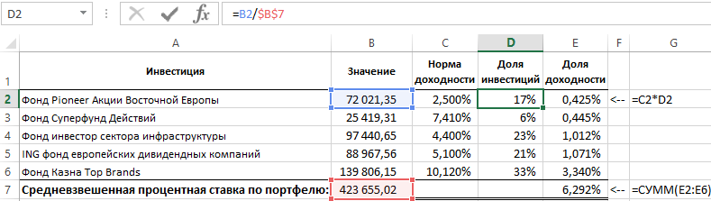 Пример формулы пошагово.