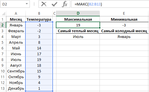 выборка максимумов и минимумов.