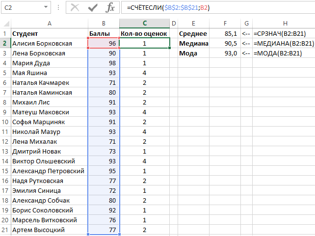 среднее арифметическое.