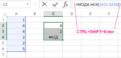 Функция МОДА.ОДН.