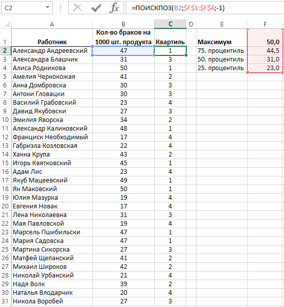 вычисление границ раздела.