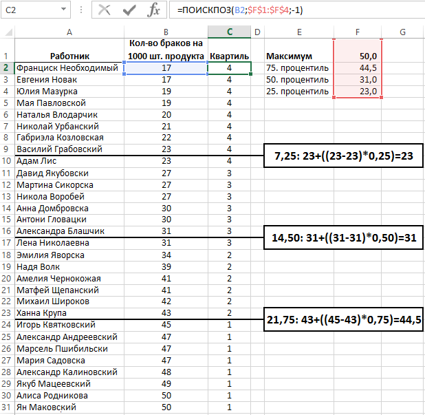как формула разделяет данные.