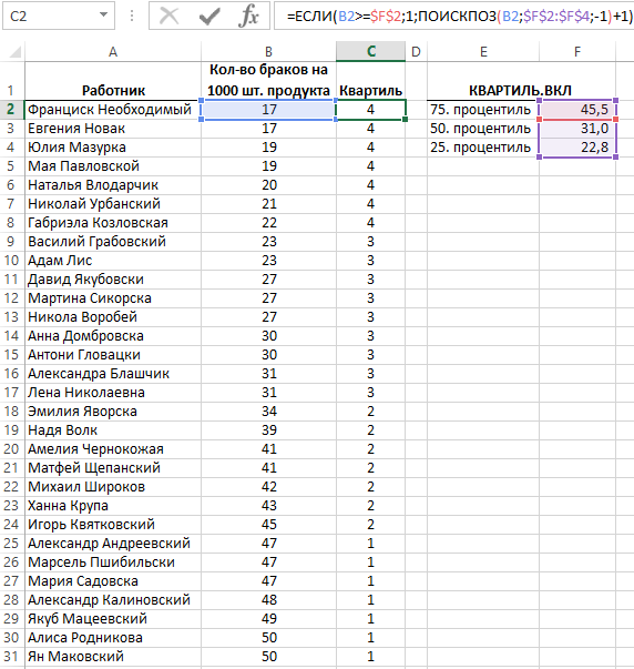 номер квартиля для каждого значения.