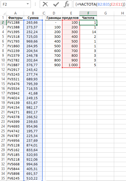 Как посчитать частоту.