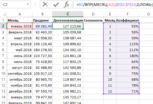 Расчет десезонализации.