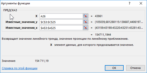 функция ПРЕДСКАЗ.