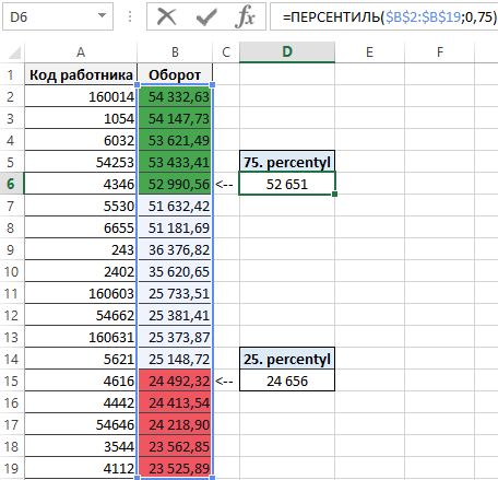 вычисление формулы процентил.