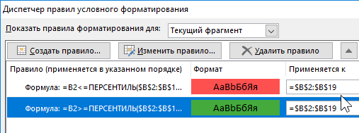 Зеленая заливка.