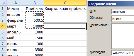 Прибыль за квартал.