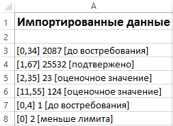 Строки для разделения на ячейки.
