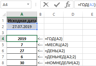 вырезать отдельную часть даты.