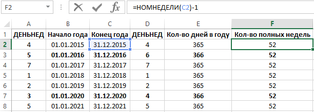 номер недели для исходной даты.