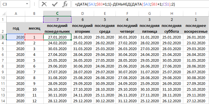 Вычисление последнего дня недели.