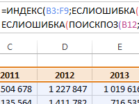 indeks-i-poiskpoz-neskolko-usloviy