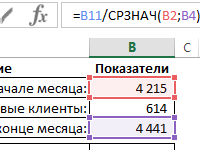 formula-pozhiznennoy-cennosti-klienta