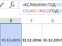 formuly-rascheta-amortizacii