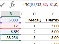 raschet-stoimosti-investiciy-i-deneg